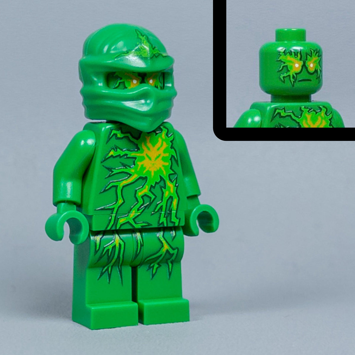 JONAK Toys UV Printed Figure- Lloyd (NRG) [x10 Figures Per Batch]